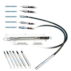 ZN series planetary vibration rod-Construction Vibration Equipment-Concrete Consolidation Tool-Construction Site Vibration Rod